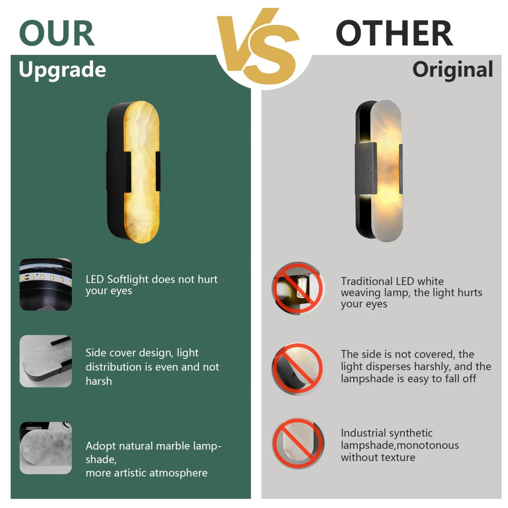 Comparison chart showing an 'Upgrade' LED softlight versus an 'Original' traditional LED light, highlighting differences.