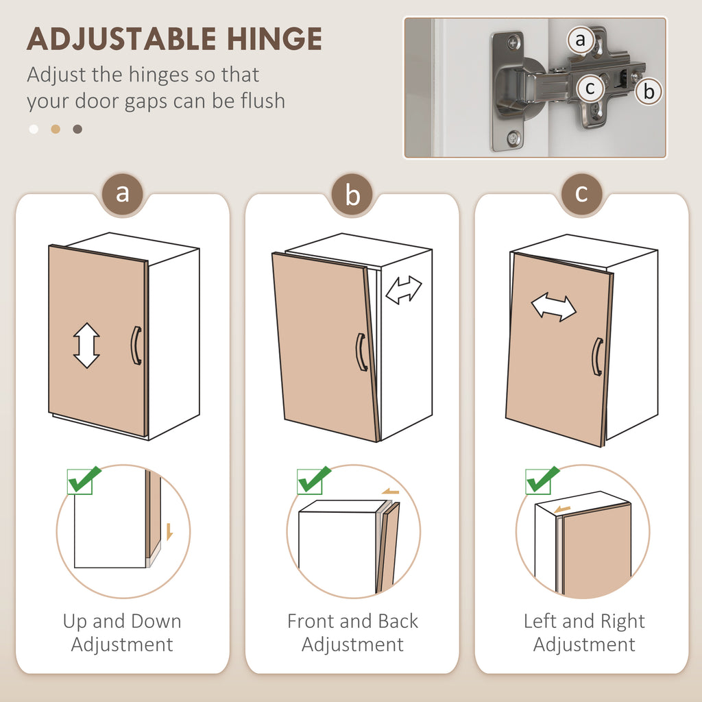 Instructions for adjusting door hinges with diagrams and labels on a beige background