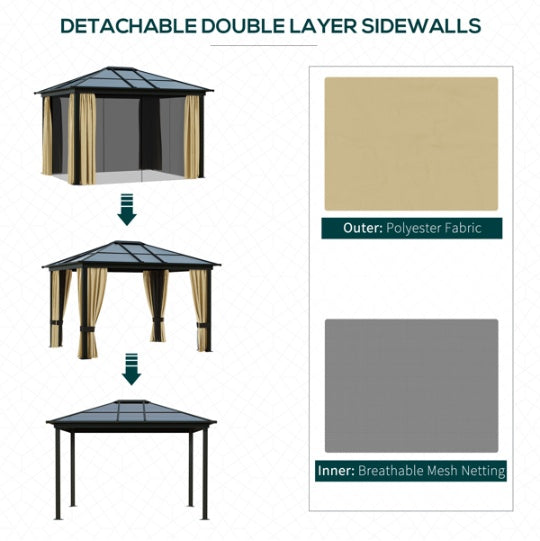 Gazebo with detachable double layer sidewalls showing fabric and mesh components.