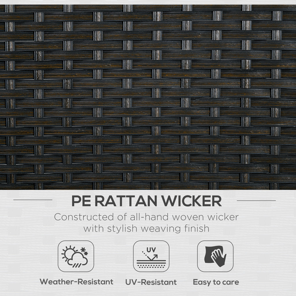 Textured dark brown wicker pattern with PE rattan wicker product description and features.