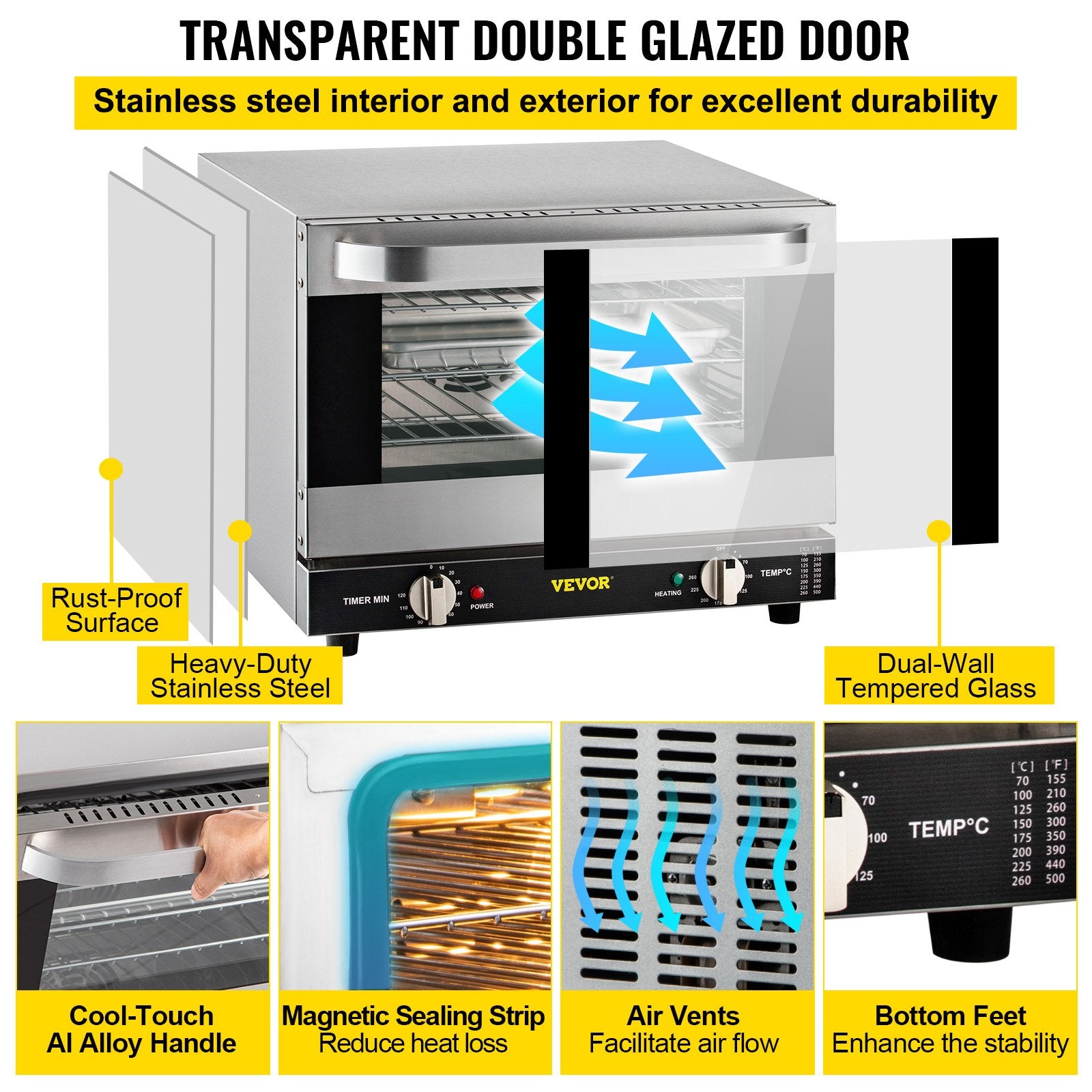 Commercial Countertop Convection Oven – 21L / 19Qt, 1440W, 3-Tier, ETL Listed | Silver